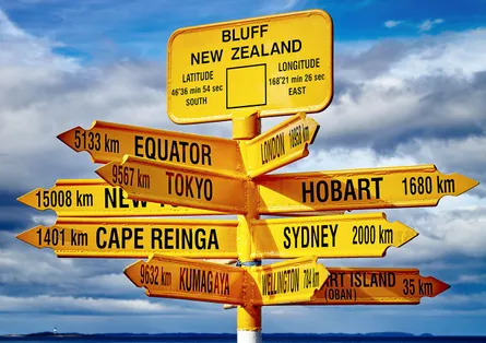 Signs indicating different destinations