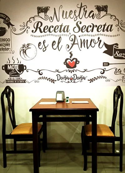 Restaurant sign